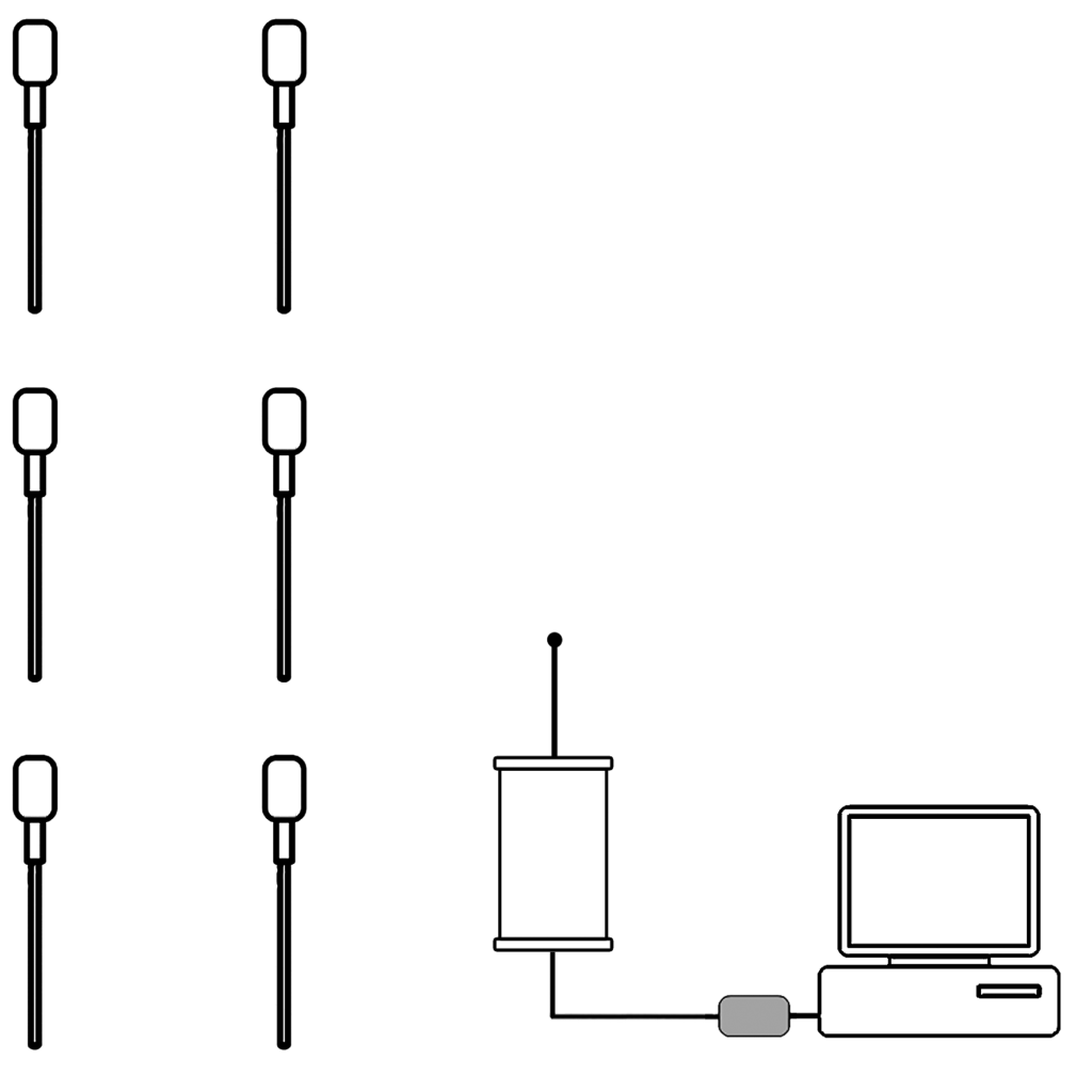 LSW33 - Wireless temperature probes